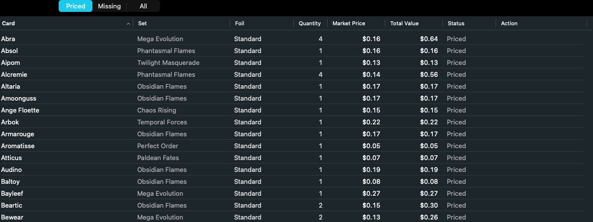 Pricing table