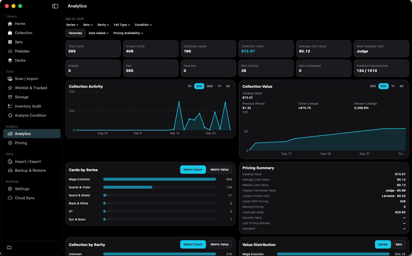 Analytics with collection activity and value charts.