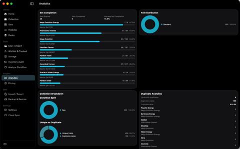 Lower analytics panels for completion, foil, condition, and duplicates.